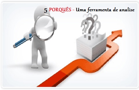 Os 5 porquês