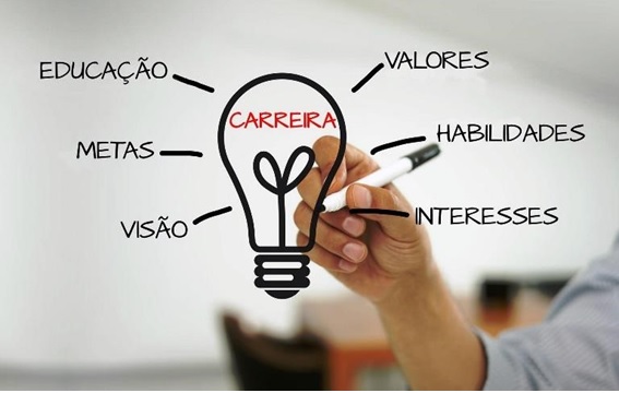 Assuma o controle da sua carreira